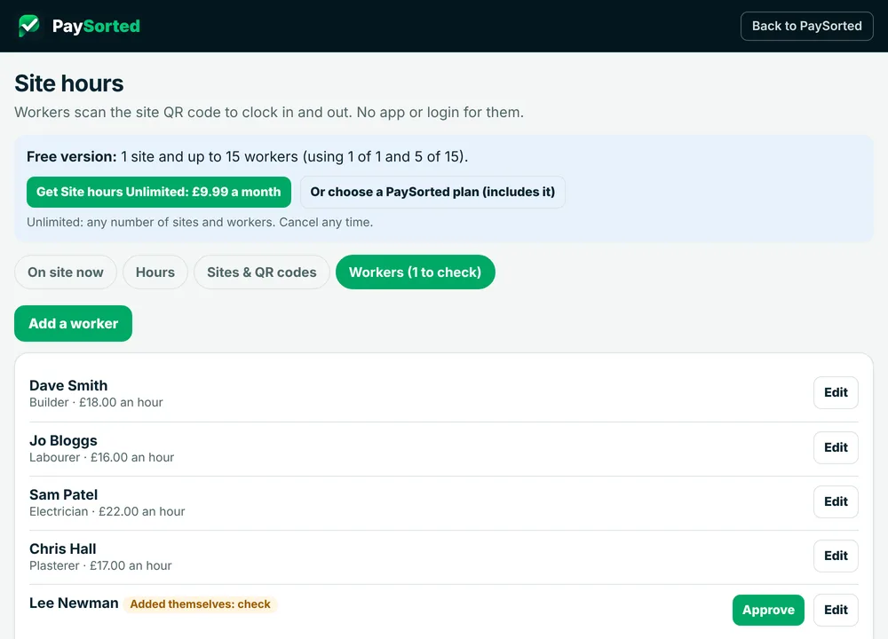 The Workers page with one worker waiting to be approved