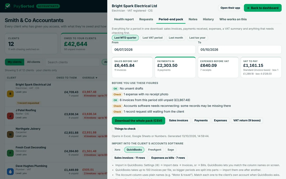 PaySorted period-end pack showing sales, payments, expenses and VAT for the last MTD quarter, with checks before using the figures